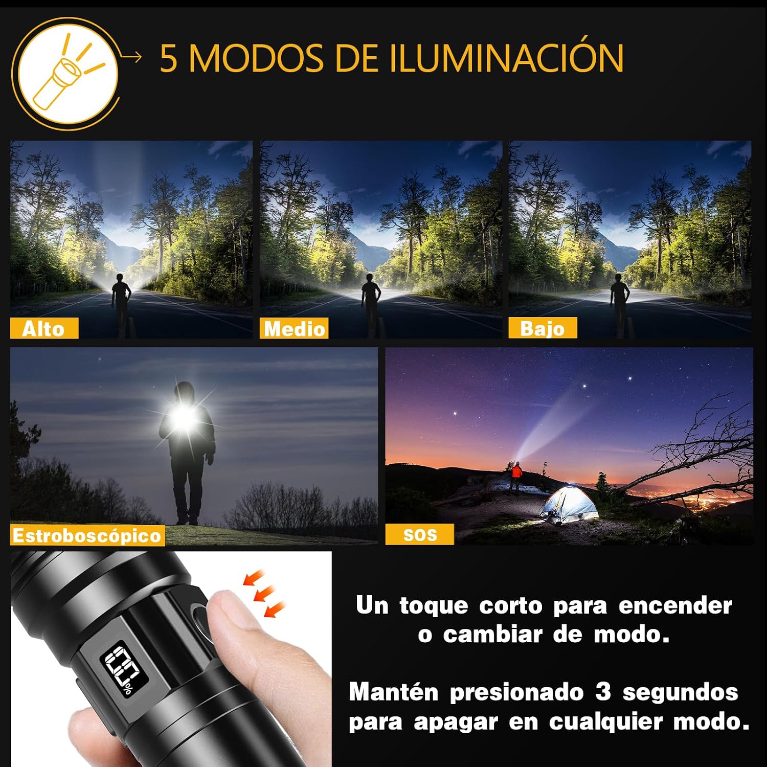 Thumbnail 5 de BEYSTE Linterna LED 1.000.000 lúmenes