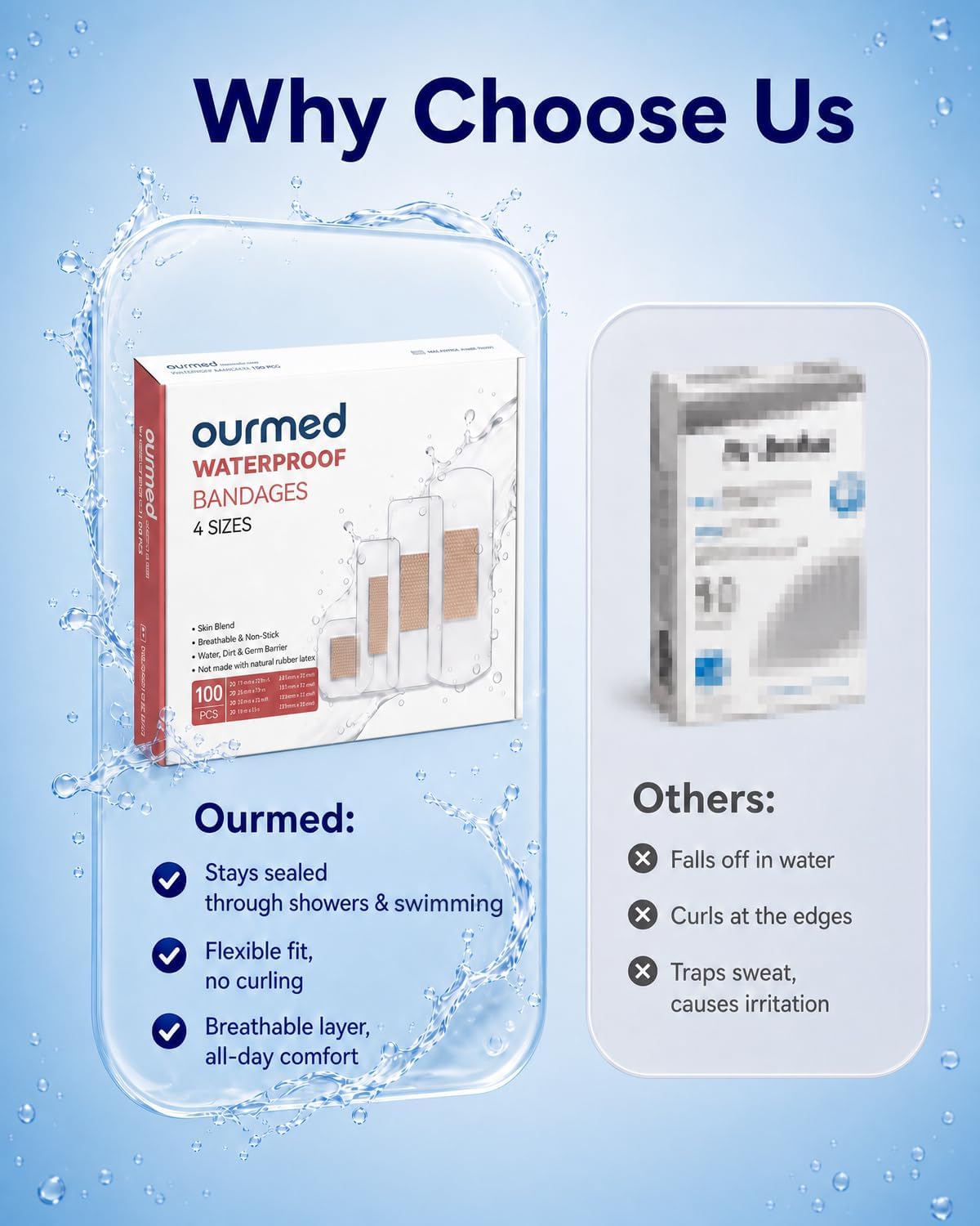 Thumbnail 6 de Ourmed Waterproof Bandages, 100 Count