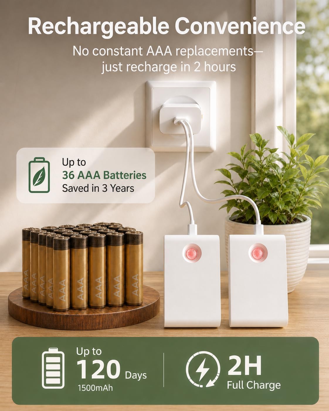 Detalle de EZVALO 8-Pack Motion Sensor Night Lights, Rechargeable 1500mAh, Warm White