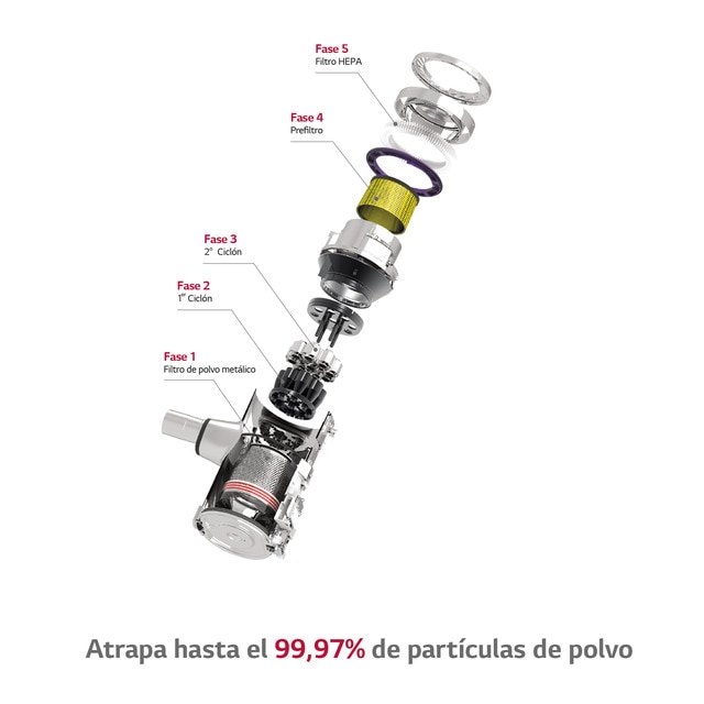 Thumbnail 4 de LG All-In-One Kompressor 60 Min aspirador de escoba 📱