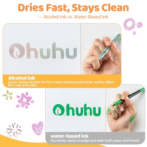 Thumbnail 2 de Ohuhu 18 marqueurs à double ligne métalliques 📝