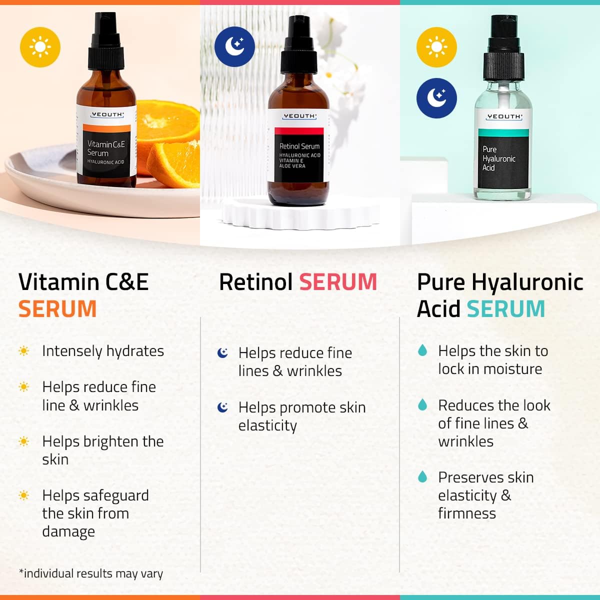 Detalle 2 de Set siero viso YEOUTH 3x30 ml