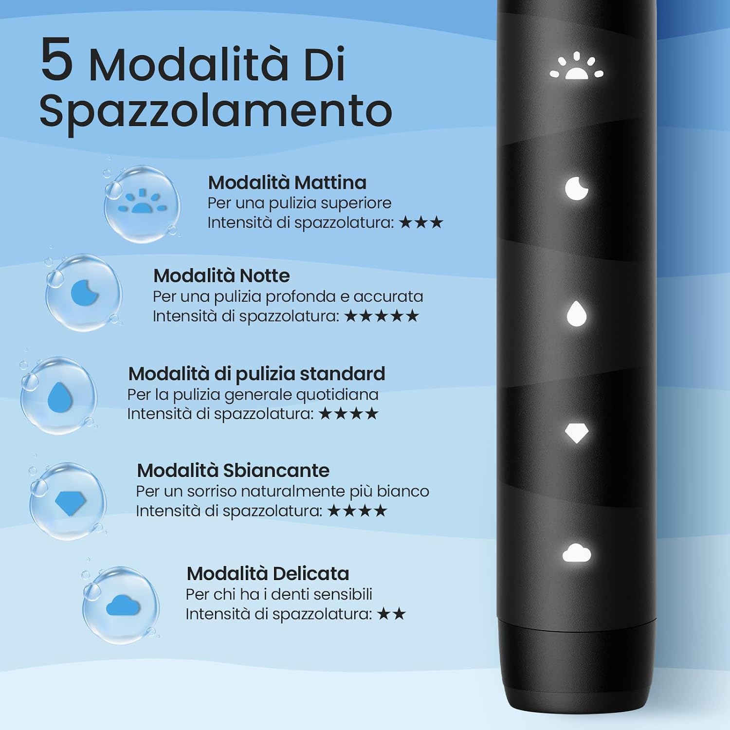 Thumbnail 2 de Oclean Flow spazzolino sonico 180 giorni
