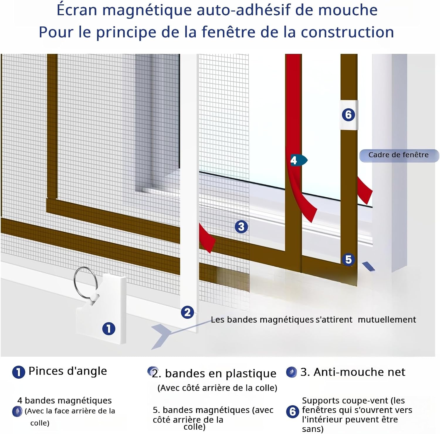 Detalle de UtauHom Moustiquaire Fenêtre Magnétique Recoupable jusqu’à 130x150 cm – Moustiquaire fibre de verre, sans vis, cadre blanc, mesh grise