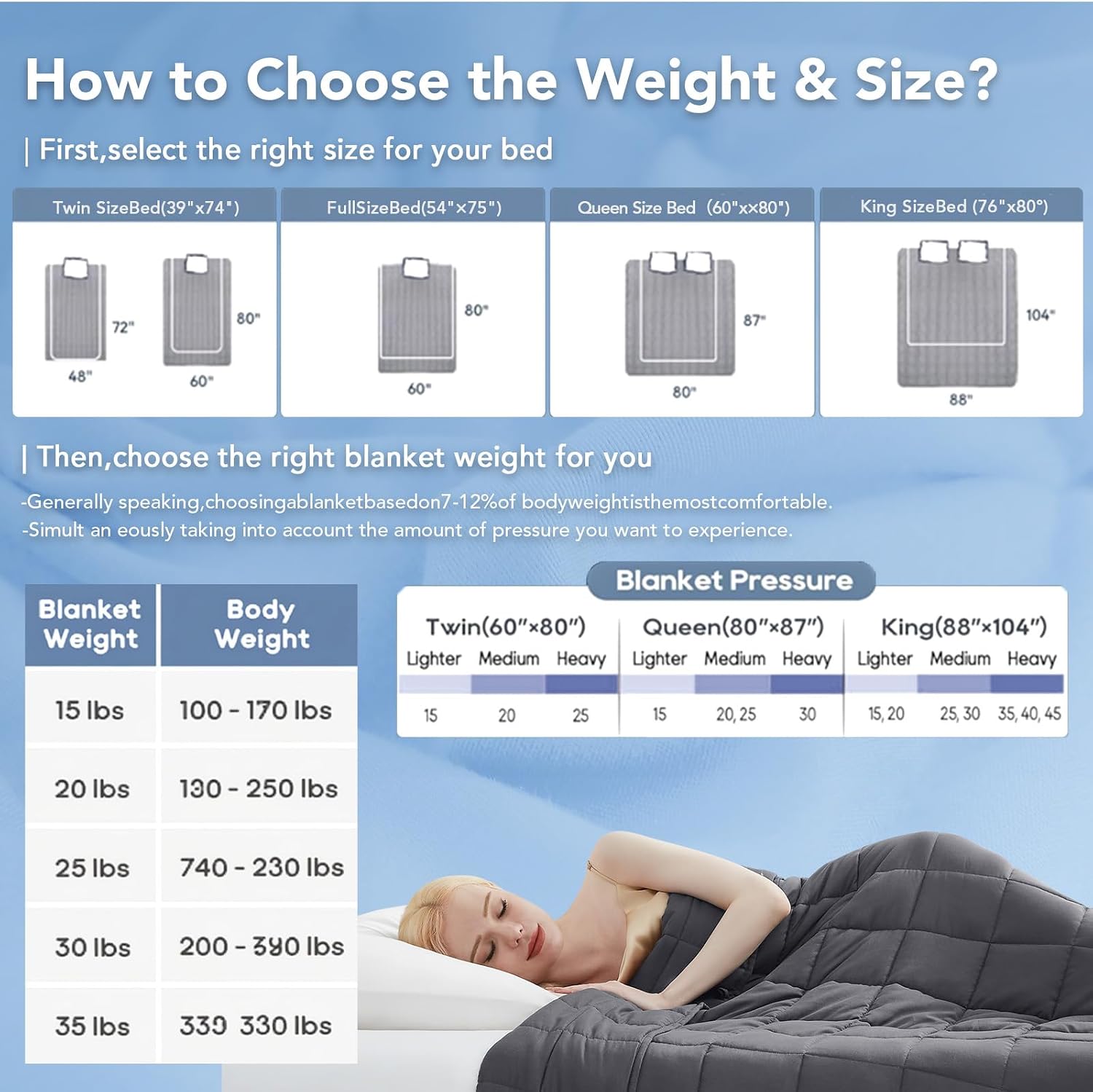 Thumbnail 4 de Topcee Weighted Blanket 20 lbs
