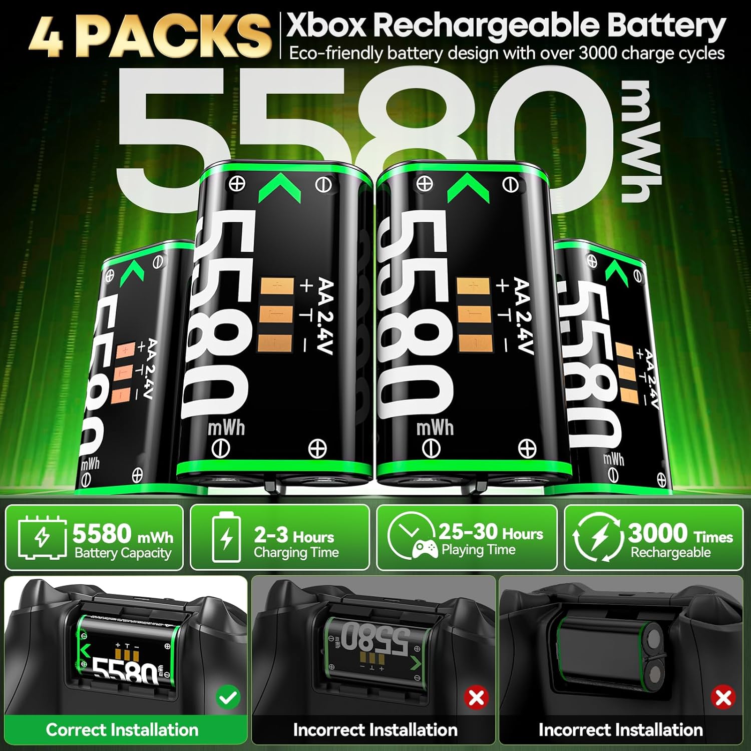Thumbnail 2 de OIVO Controller Charging Dock with 4 x 5580mWh Rechargeable Battery Packs for Xbox One/Xbox Series X/S
