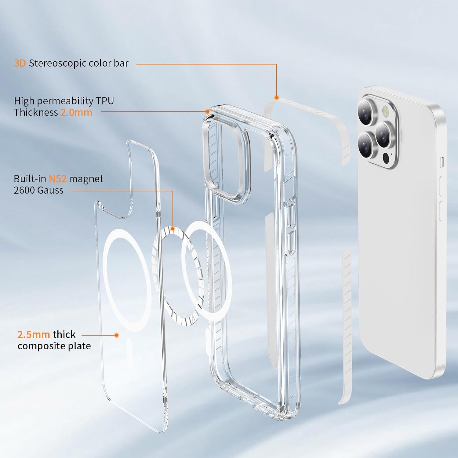 Detalle de DEERLAMN Magnetic Clear Case for iPhone 12/12 Pro