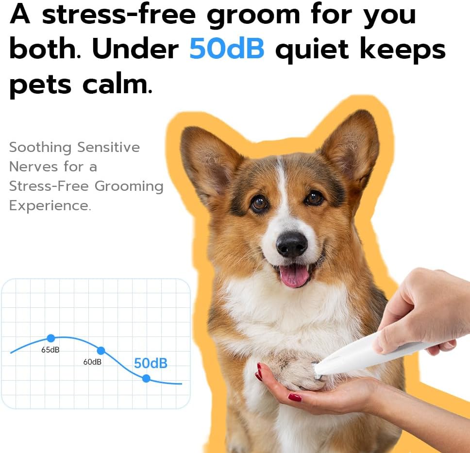 Detalle 2 de Mcbazel Pet Paws Trimmer with LED Light (Rechargeable, Waterproof) for Eyes, Face, Ears & Small Areas