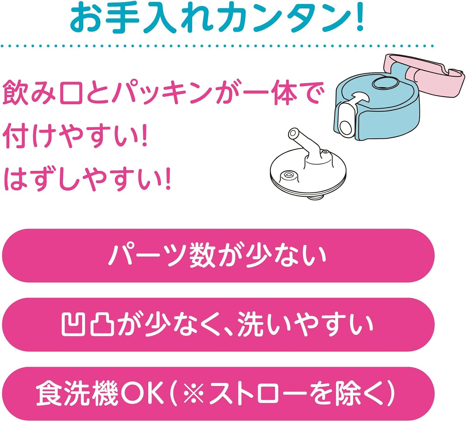 Detalle 2 de サーモス FJV-400FDS 真空断熱ストローボトル 410ml ミニーピンクブルー 保冷専用