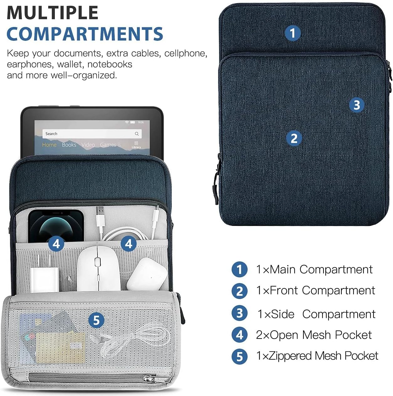 Detalle de TiMOVO 8-9 Zoll Tablet Tasche Indigo – Vielseitige Schutzhülle mit Mehrfachfächern