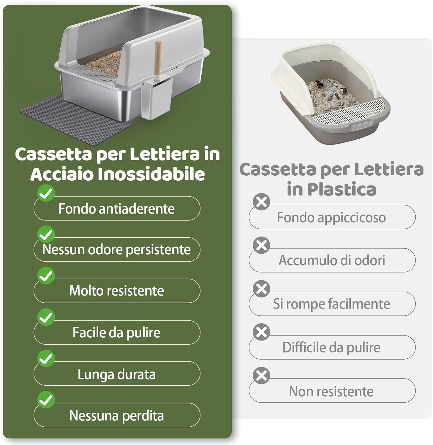 Detalle de Gimars XL lettiera acciaio 20L per gatti 🐱