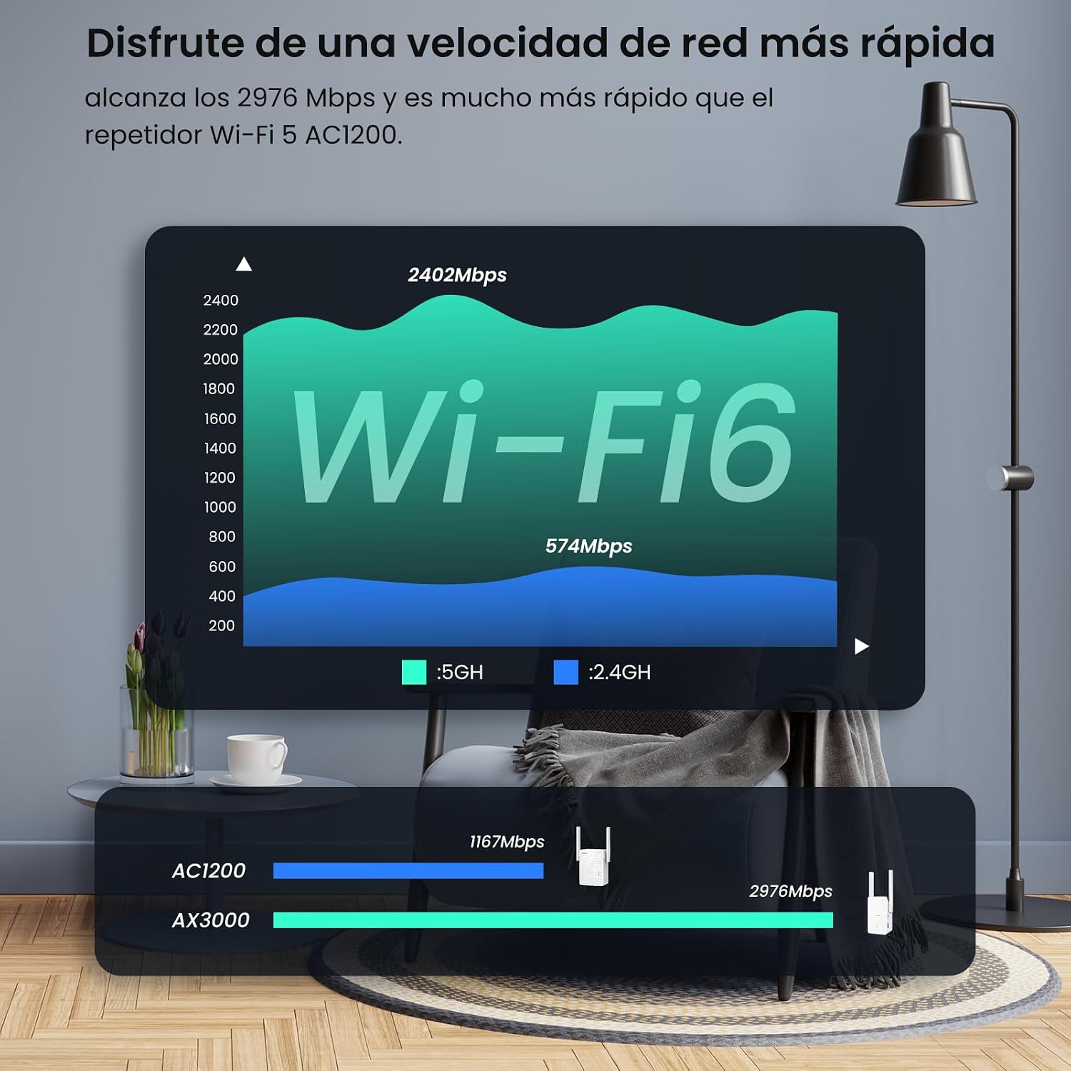 Detalle 2 de Tenda A33 Repetidor Wi‑Fi 6 AX3000