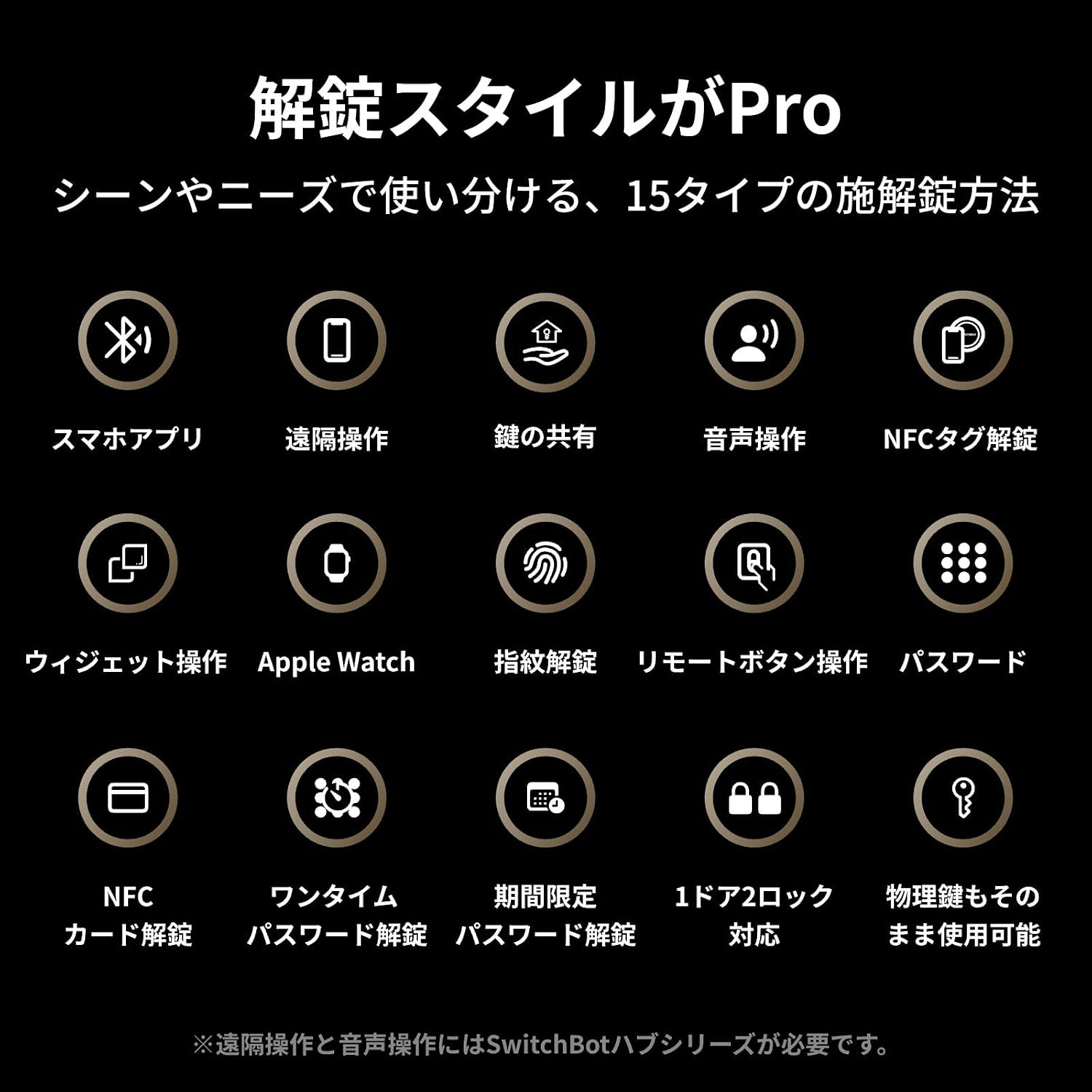 Thumbnail 6 de SwitchBot Smart Lock Pro スマートロック 指紋認証パッド付き、暗証番号・交通系IC対応
