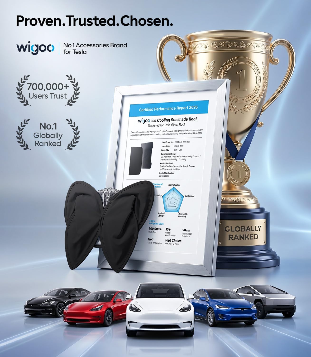 Thumbnail 6 de Wigoo Tesla Model Y Juniper Sunshade