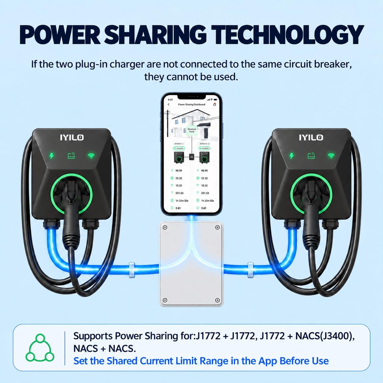Thumbnail 6 de IYILO Level 2 EV Charger: 48A/11.5kW Wall Charger with Smart App and Dual Temp Sensors