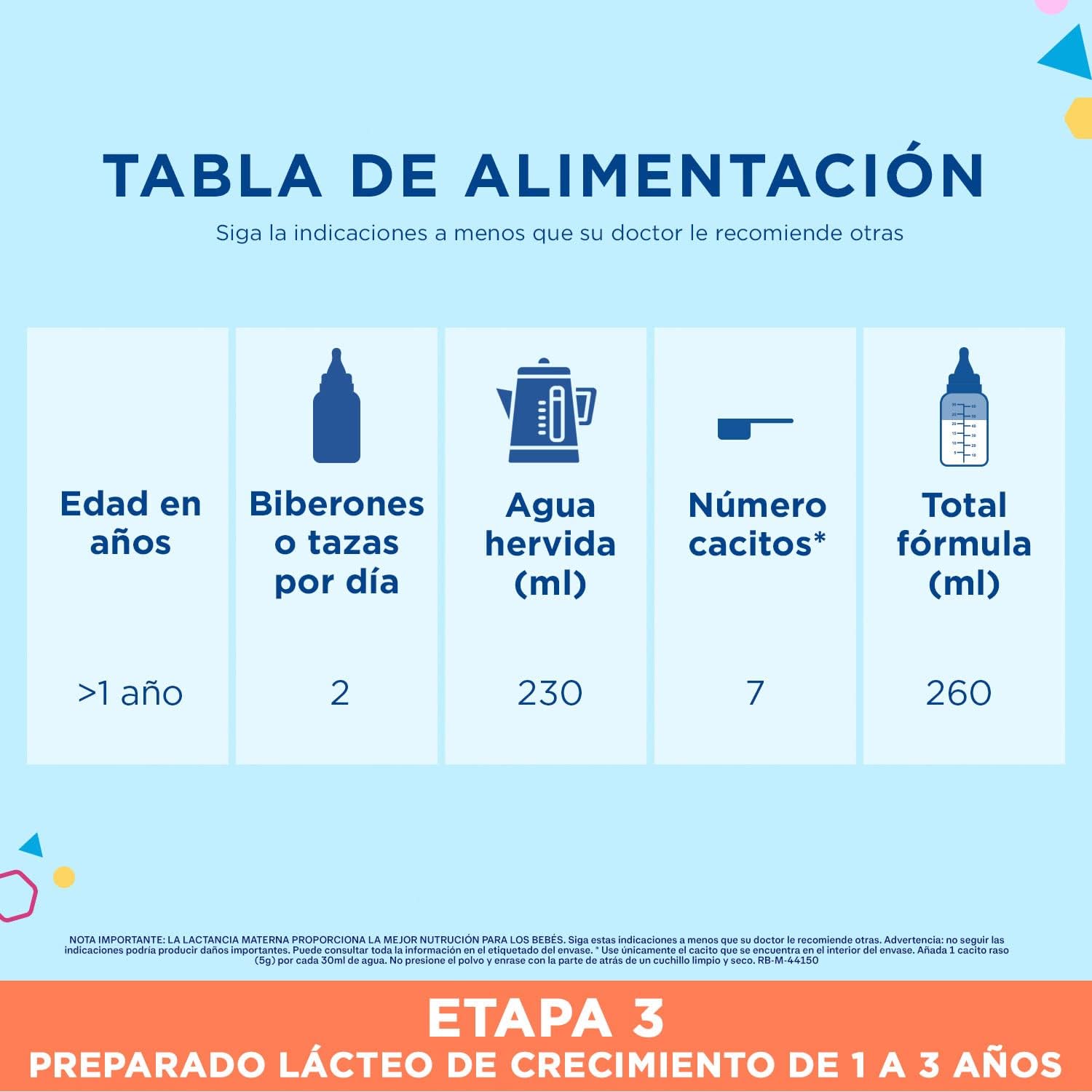 Thumbnail 4 de Enfamil Premium Complete 3 Leche Infantil 4x800g