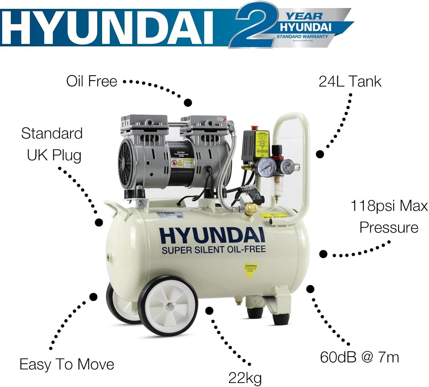 Detalle 2 de Hyundai 24L Oil-Free Low Noise Air Compressor (750W, 118psi) with twin gauges and Euro quick connectors