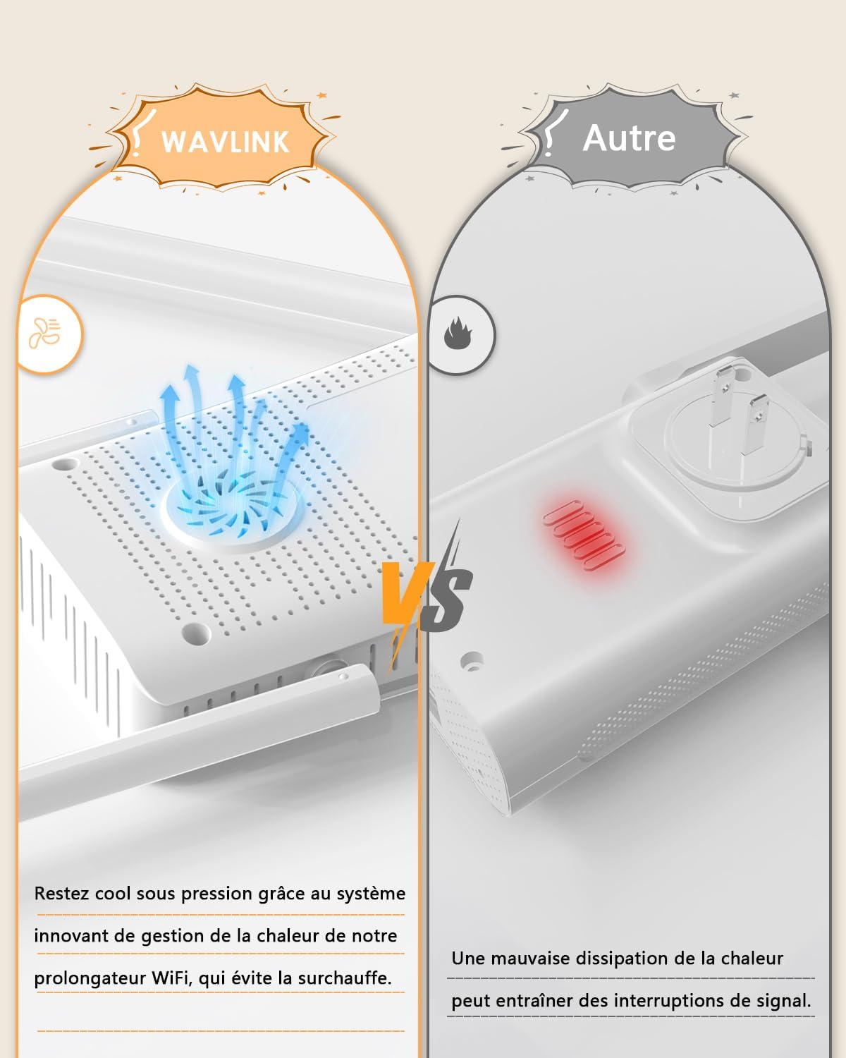 Detalle de WAVLINK AX3000 WiFi 6, répéteur Ethernet