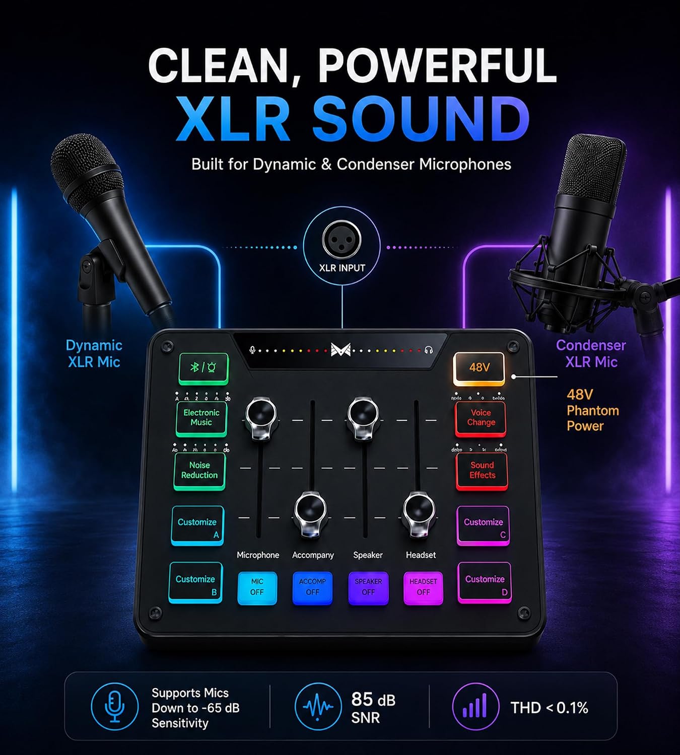 Detalle de MAILANGSHI D1 Gaming Audio Mixer with XLR, Bluetooth, 48V Support and RGB