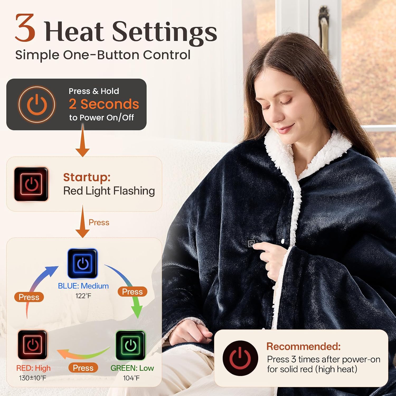 Thumbnail 1 de JOLLYVOGUE LG-S Heated Wearable Blanket, 63 x 35 in, 8 Zones, 3 Heat Levels