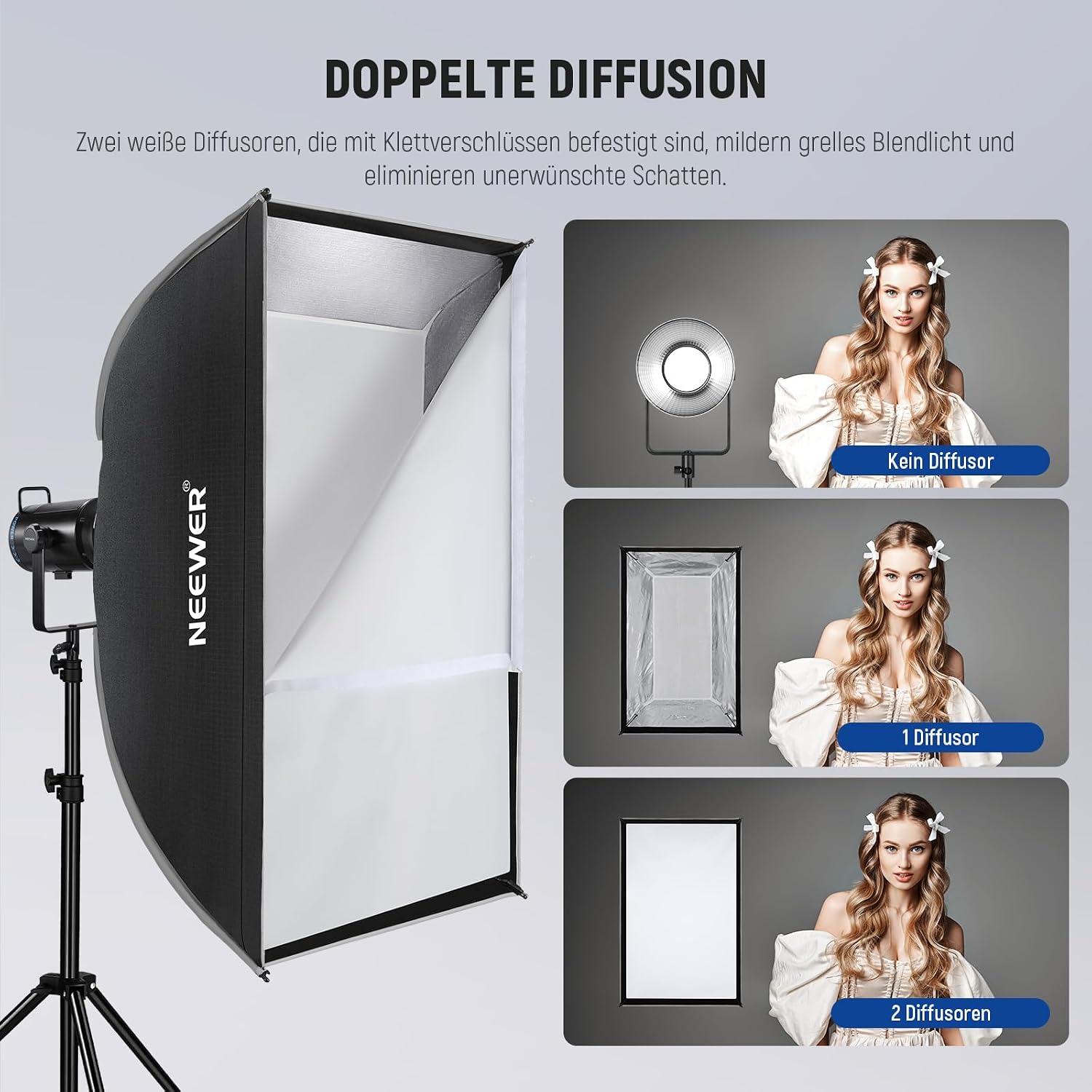 Detalle de NEEWER Rechteck-Softbox 24"x35" (60x90 cm) mit Bowens-Mount, Quick-Release und Diffusor/Gitter