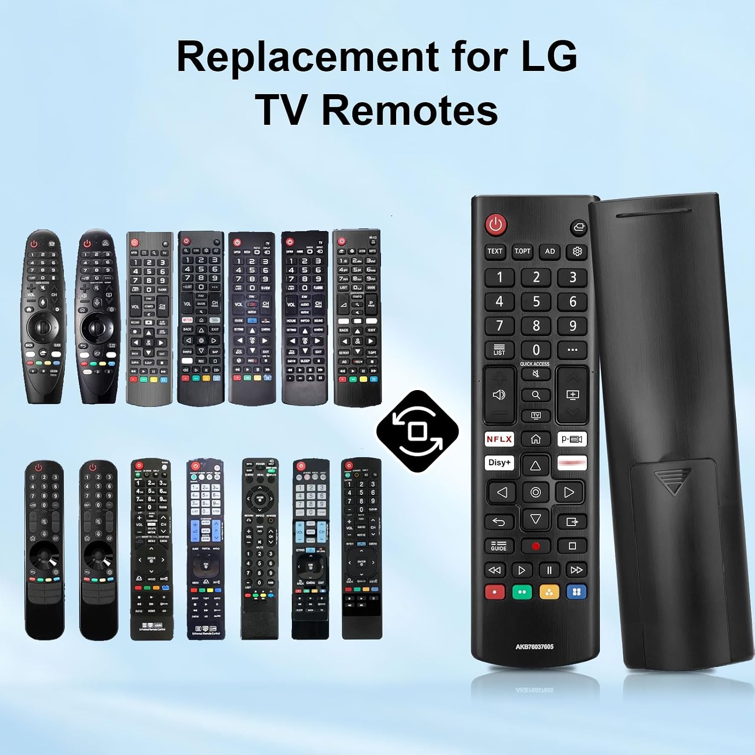 Detalle de Télécommande universelle LG – AKB75855501 / AN-MR20GA et équivalents pour TV LG 4K/8K NanoCell OLED