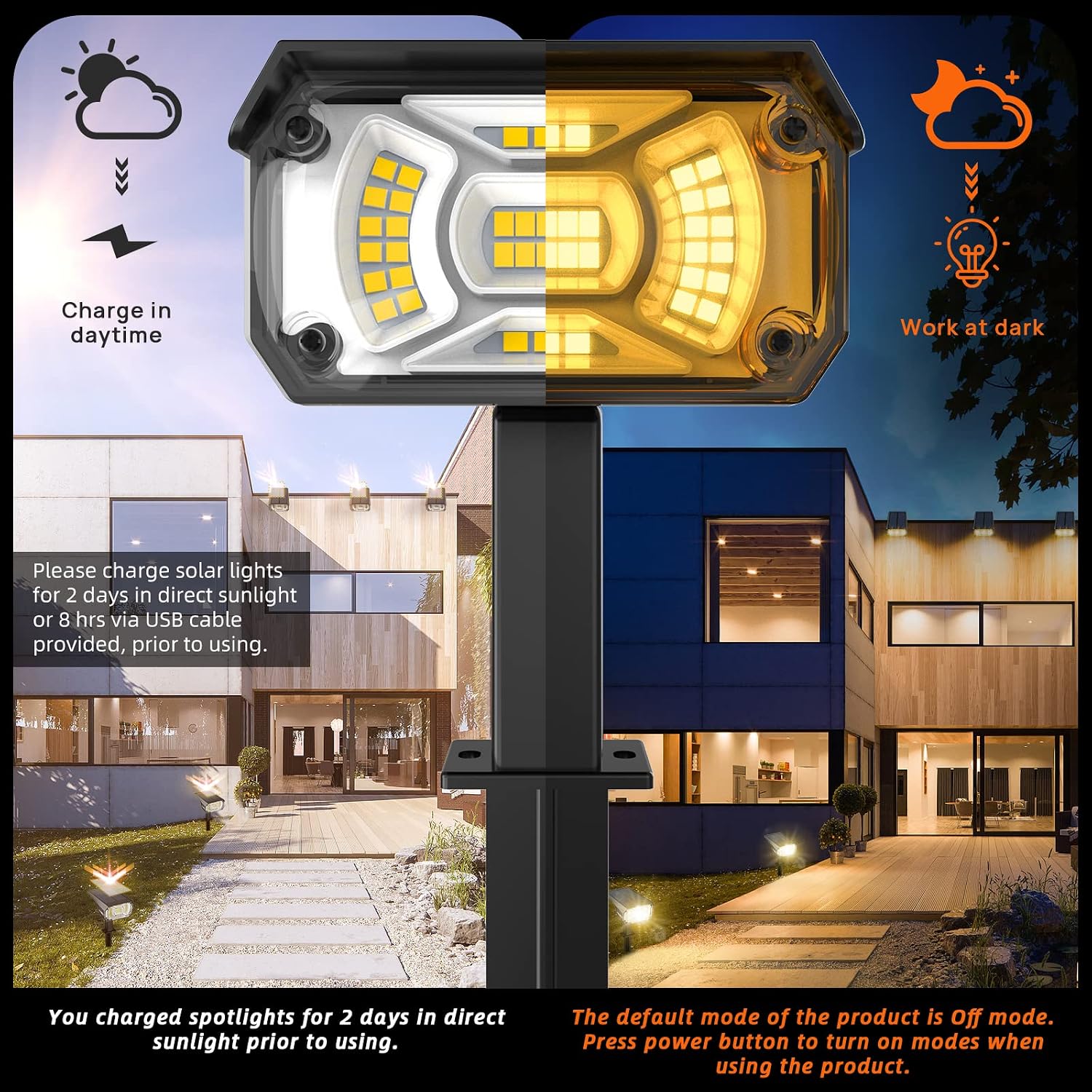 Detalle de LEREKAM Solar Outdoor Spotlights with 40 LEDs