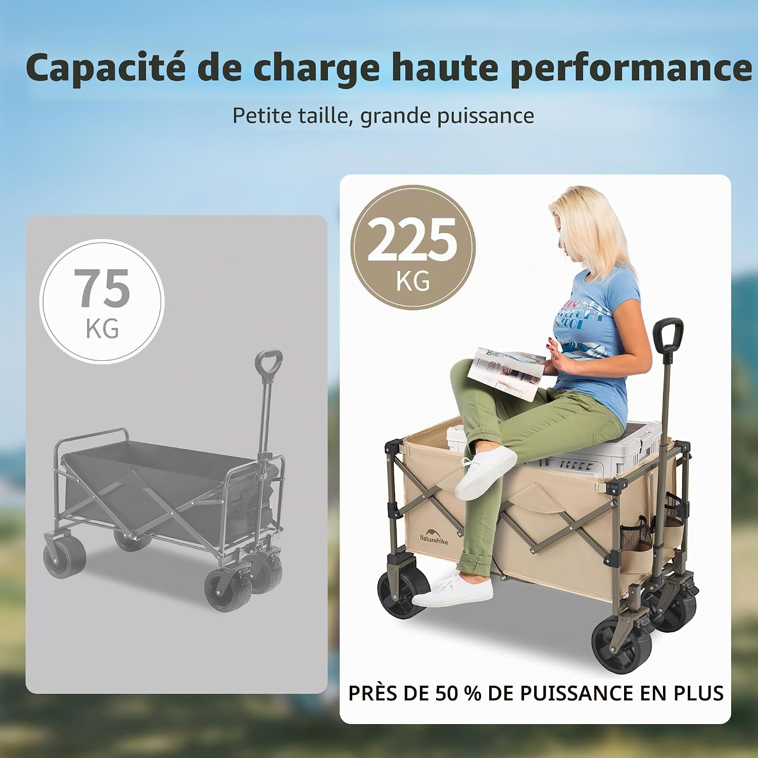Thumbnail 3 de Naturehike Chariot à Main Pliable – Capacité 120 kg et 70 L, idéal camping et shopping