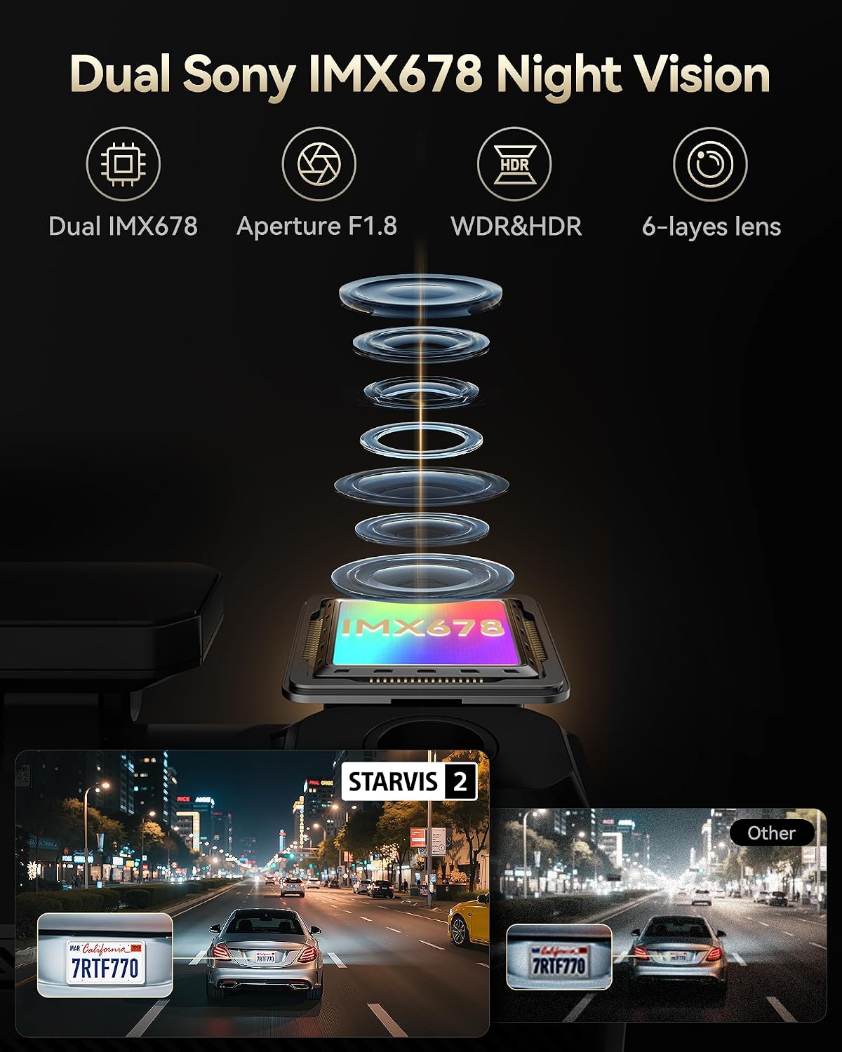 Thumbnail 2 de REDTIGER F77 Dual 4K Dash Cam with 128GB