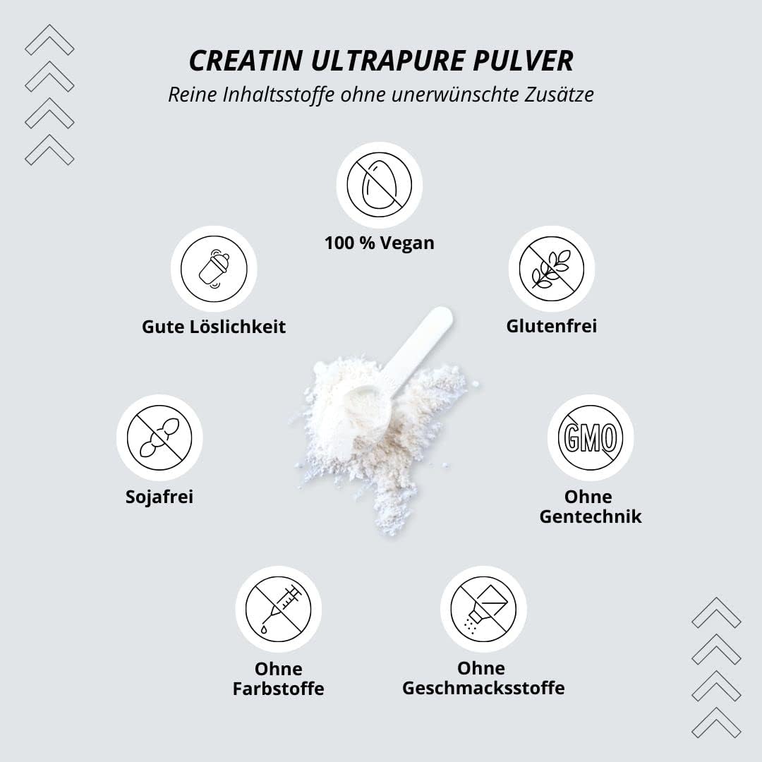 Detalle de Nutri + Creapure 500g Creatin Monohydrat Pulver