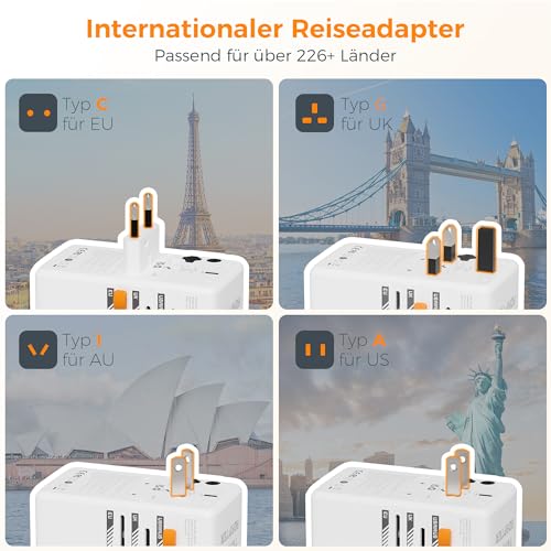 Detalle de TESSAN 100W GaN Reiseadapter weltweit – 2 USB-C, 2 USB-A, Weiß