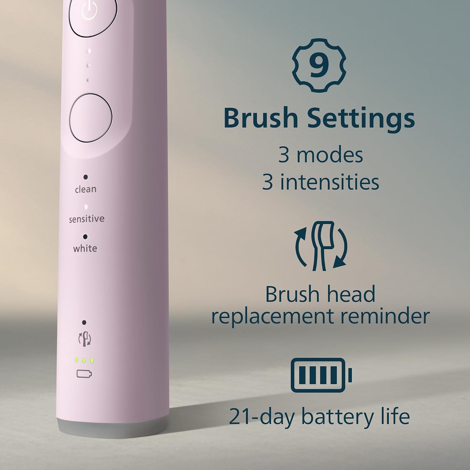 Detalle de Philips Sonicare HX7412/04 Sonicare 6700