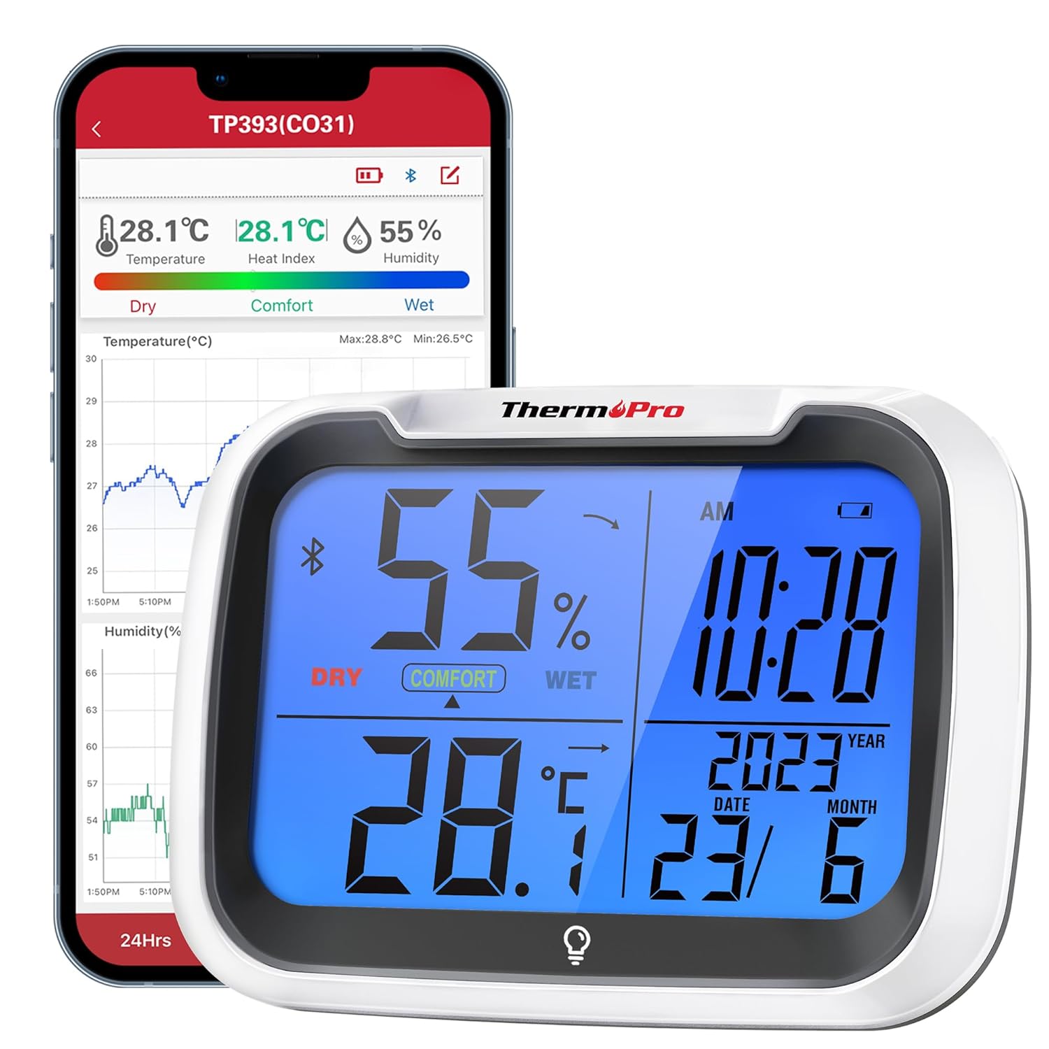 Detalle de ThermoPro TP393B termometro ambiente digitale con igrometro, Bluetooth e orologio retroilluminato