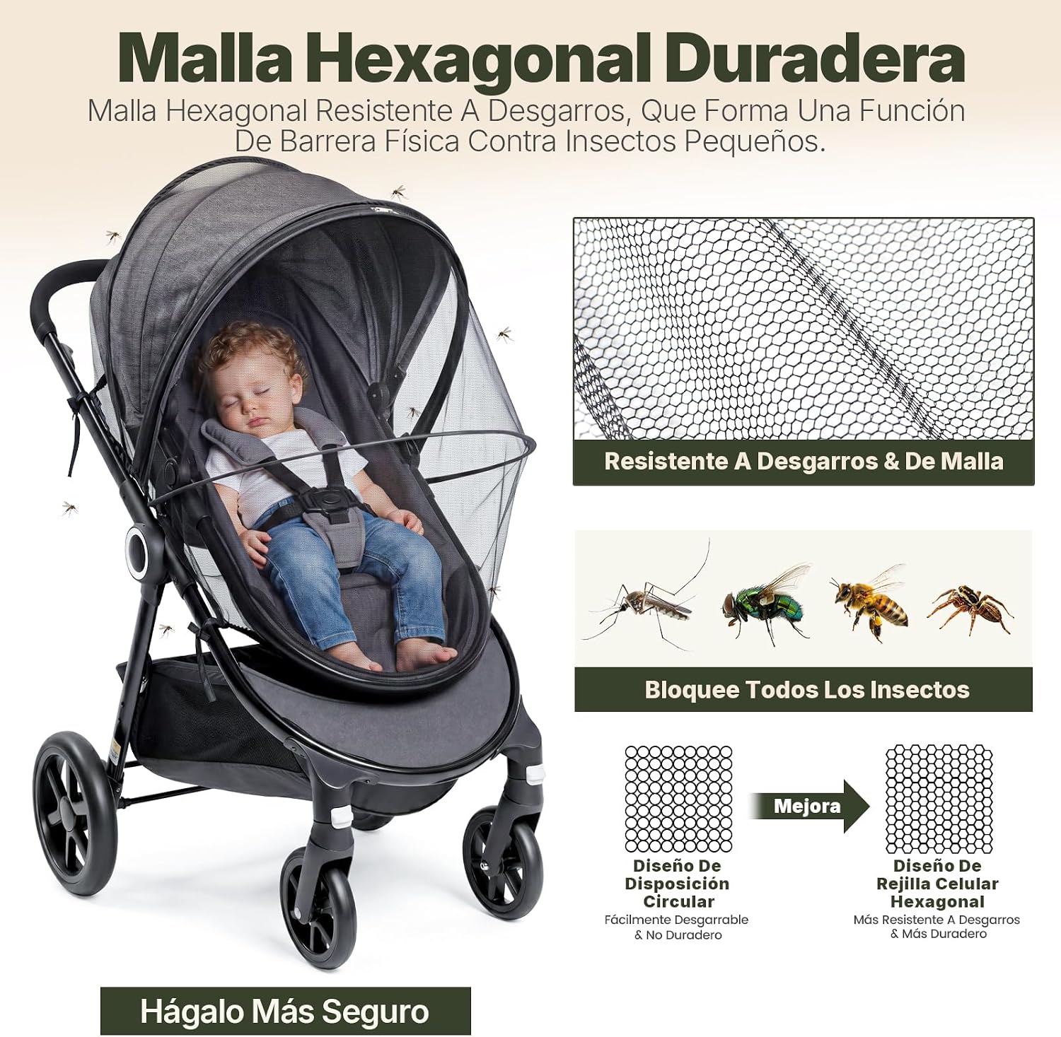 Detalle de Orzbow Mosquitera Carrito Bebe Universal: red antimosquitos 3D PVC con cremallera para capazo y cochecito (Negro)