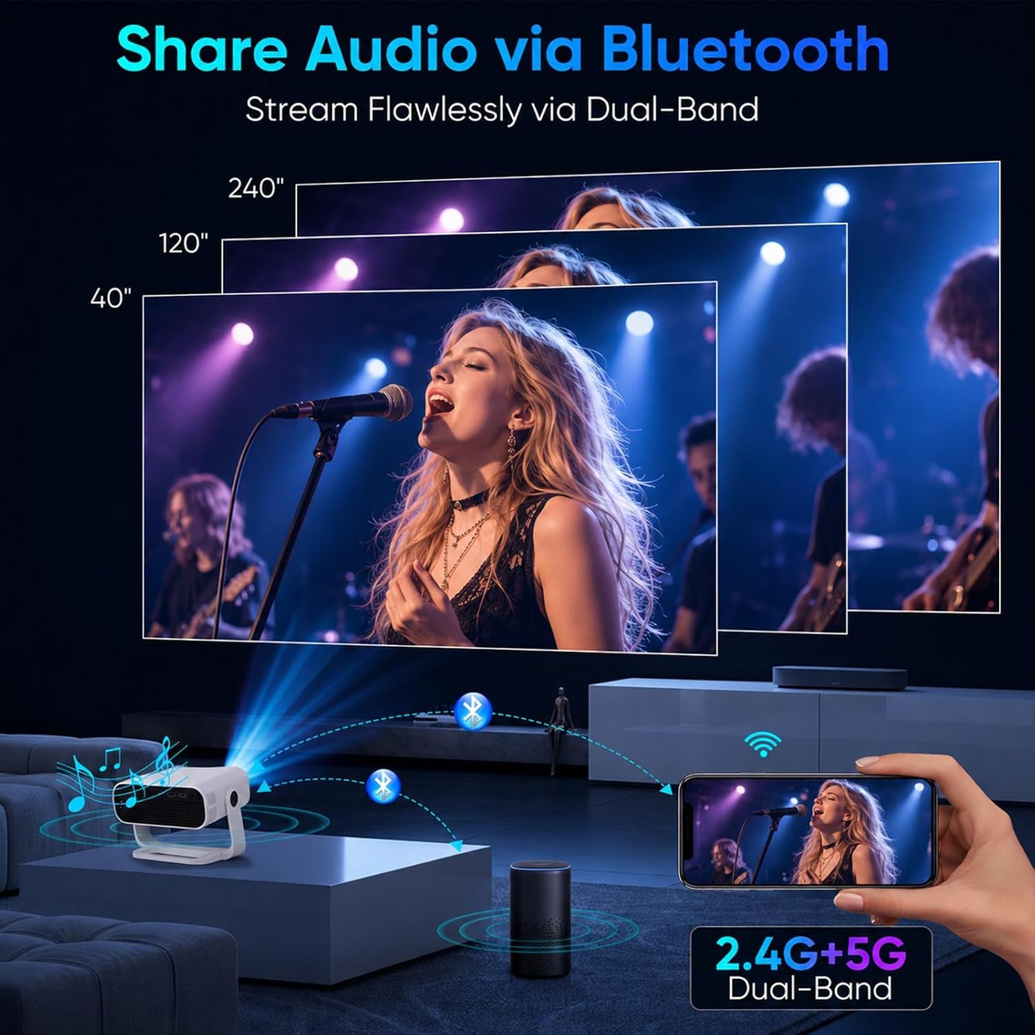 Detalle de 2026 New Smart Projector with Android 14: Built-in Apps, Native 1080p, 4K Support and Wireless Convenience