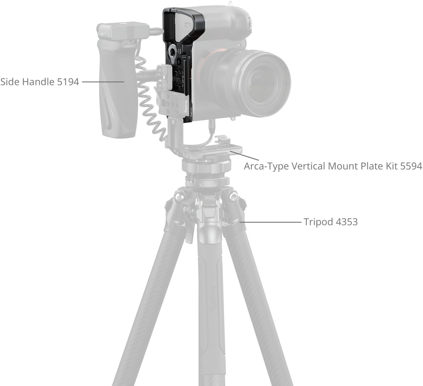 Detalle de SmallRig Piastra di montaggio con slot per Sony Alpha 7 V / 7R V / 7 IV 6033