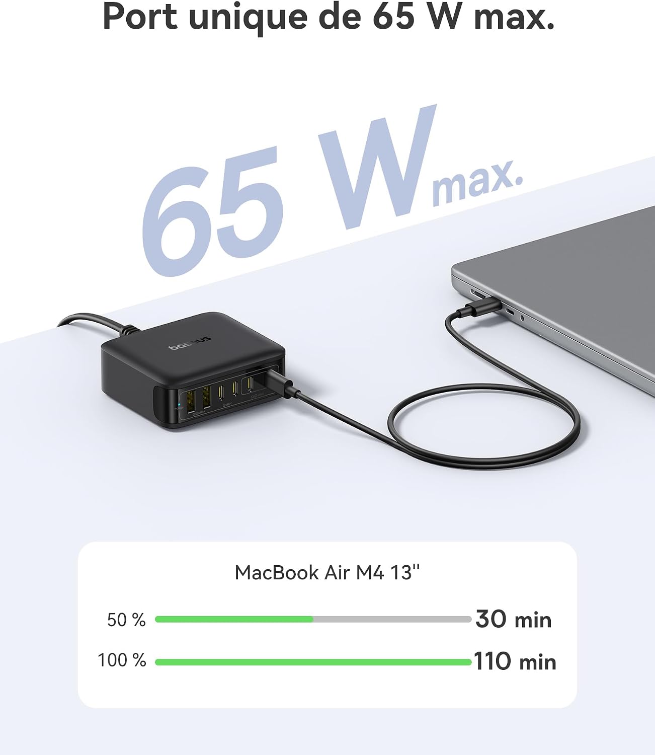 Detalle de Baseus Chargeur USB C 120W 6‑ports