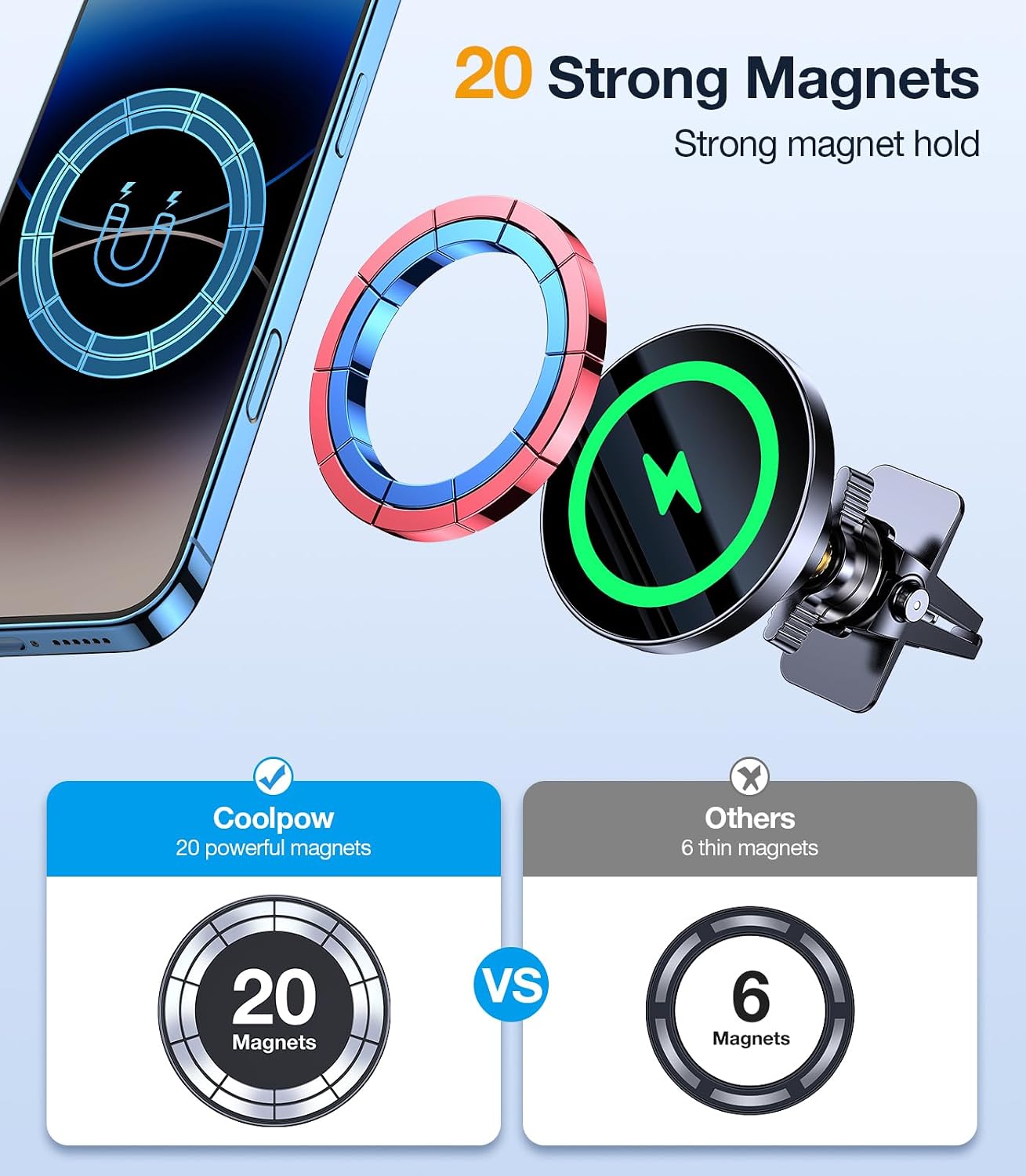 Detalle 2 de Coolpow MagSafe Car Mount Charger 15W