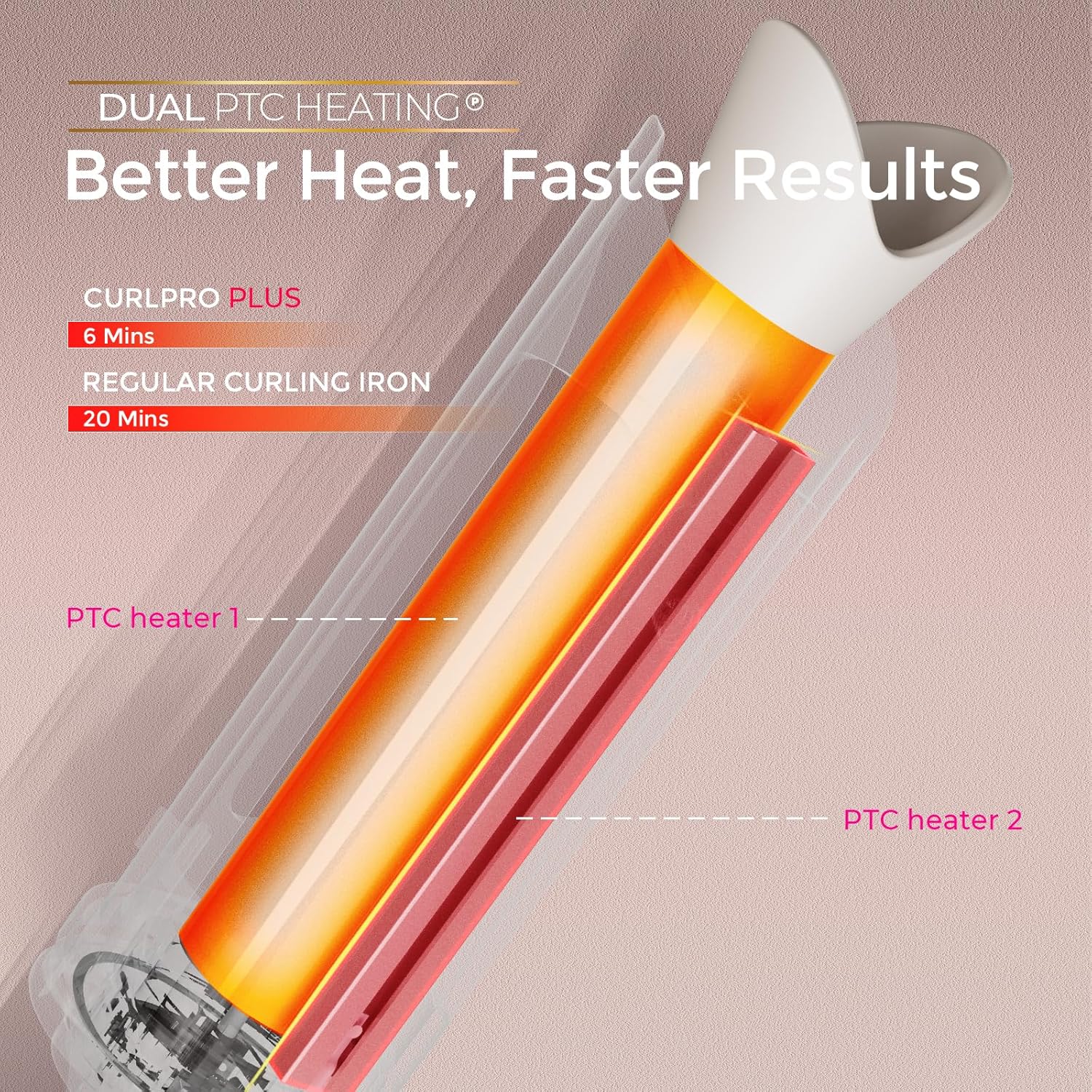 Detalle 2 de TYMO CurlPro Plus 25 mm automatic curler ๐โ