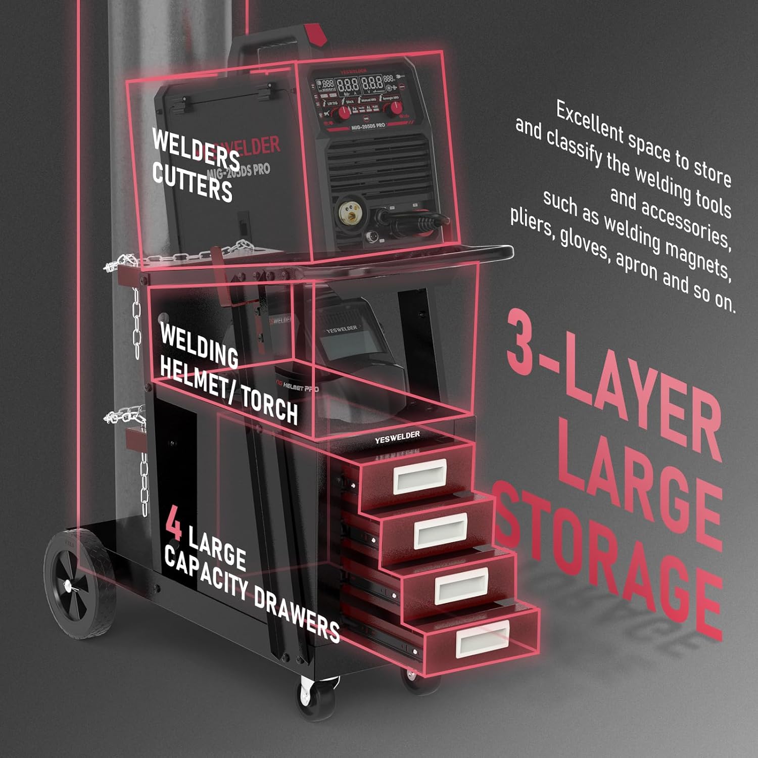 Thumbnail 3 de YESWELDER Welding Cart 4-Drawer Large Capacity