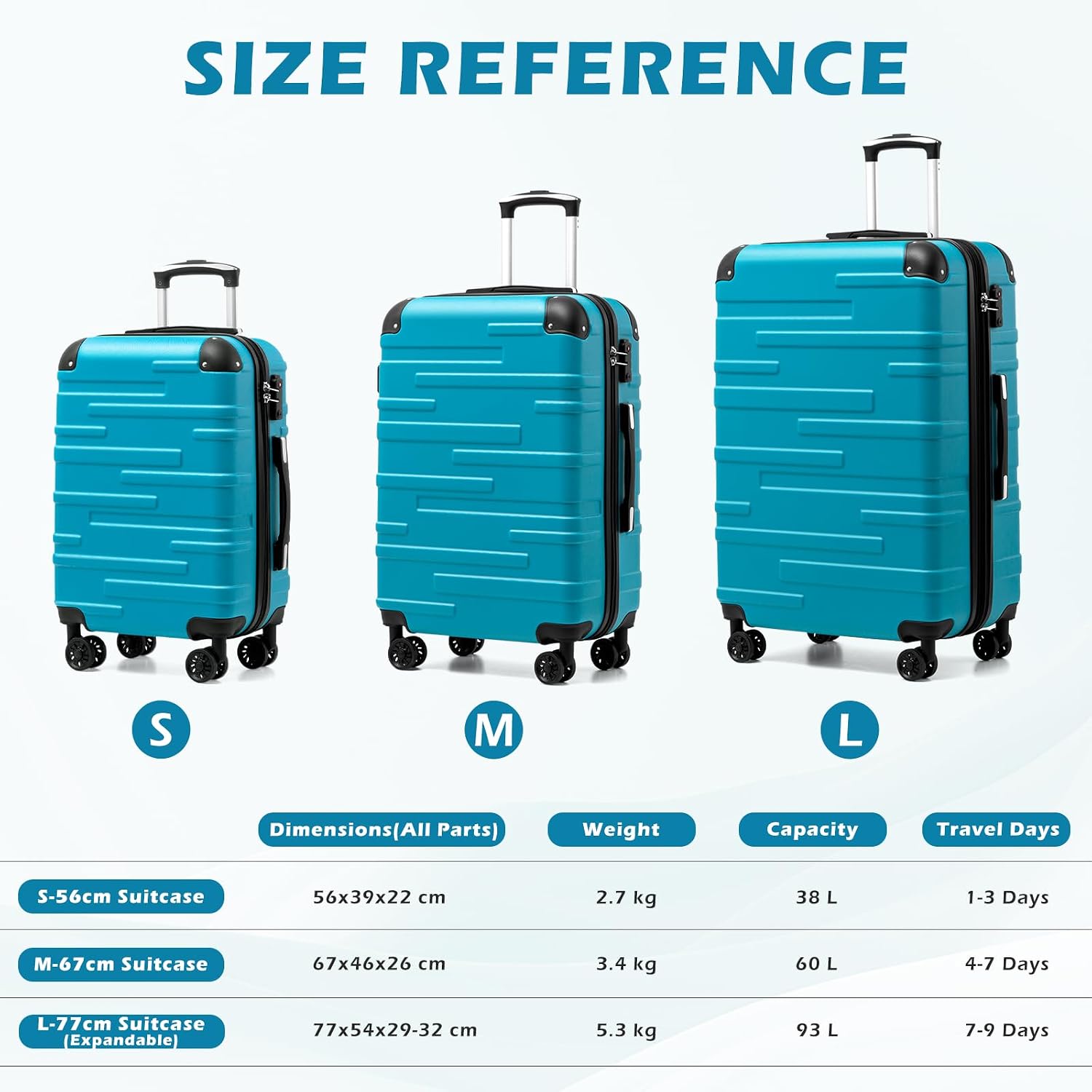 Thumbnail 6 de COOLIFE Large Suitcase 28 inch (93L) Expandable ABS Hardshell with TSA Lock