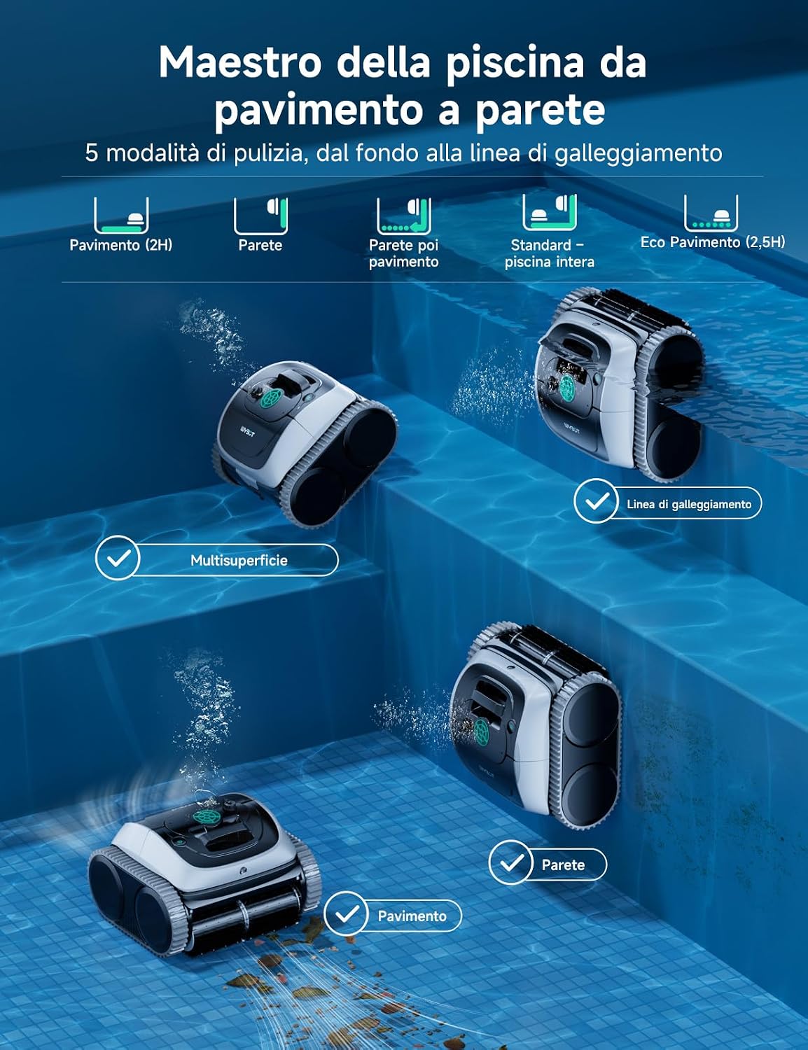 Thumbnail 1 de WYBOT C1-P: Robot Piscina Senza Fili 4-in-1 per Pareti e Fondo, NAV + App