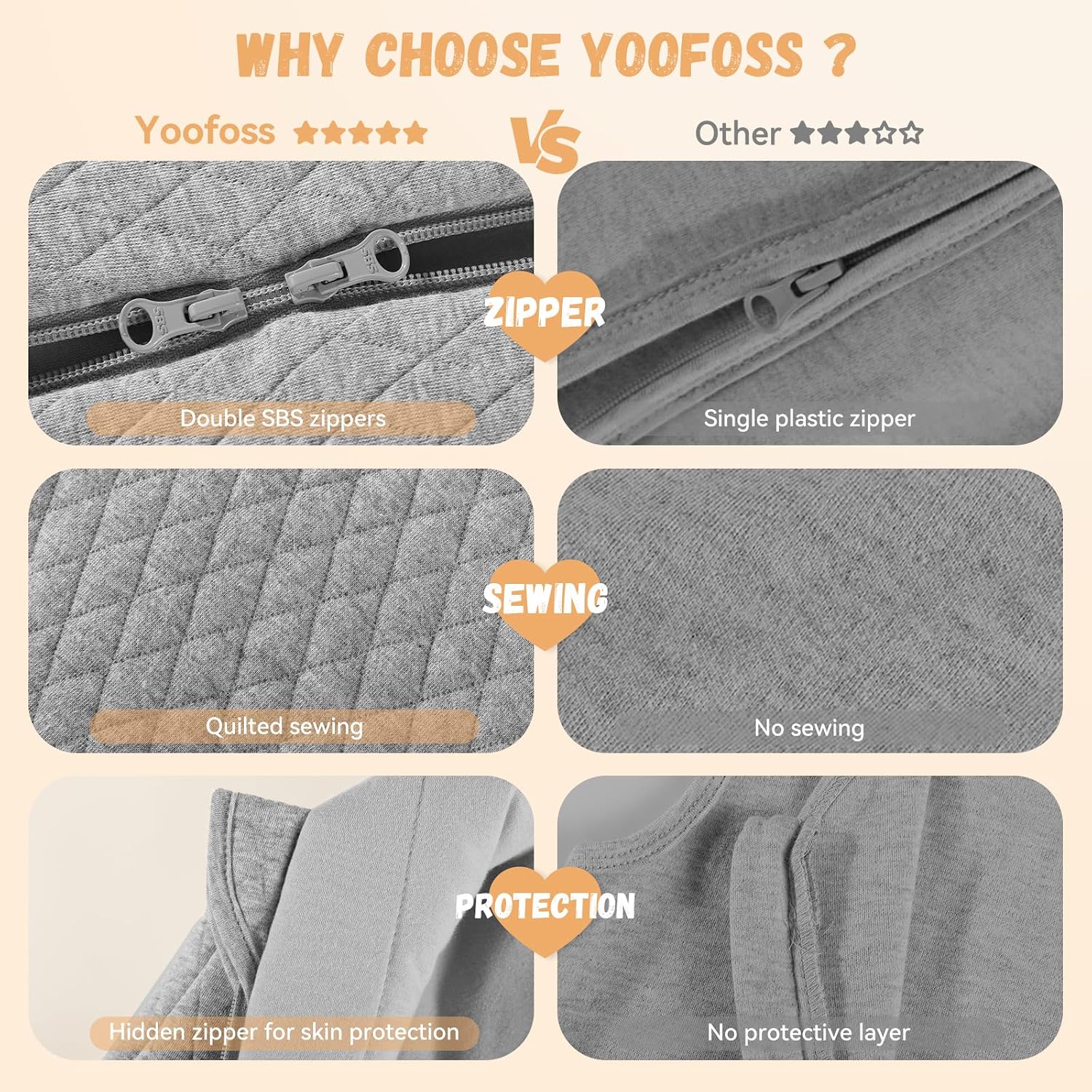 Detalle de Yoofoss Baby Sleeping Bag 2.5 Tog 18-24 Months