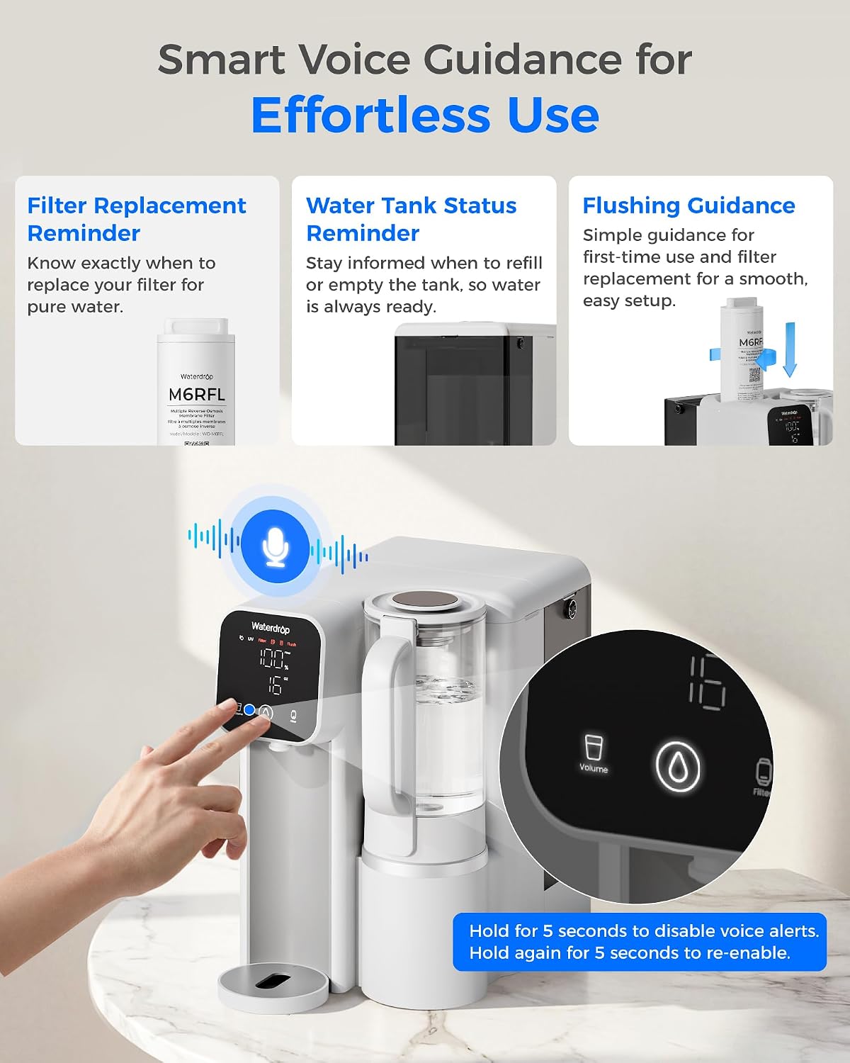 Thumbnail 6 de Waterdrop Countertop Reverse Osmosis Water Filter M6SL