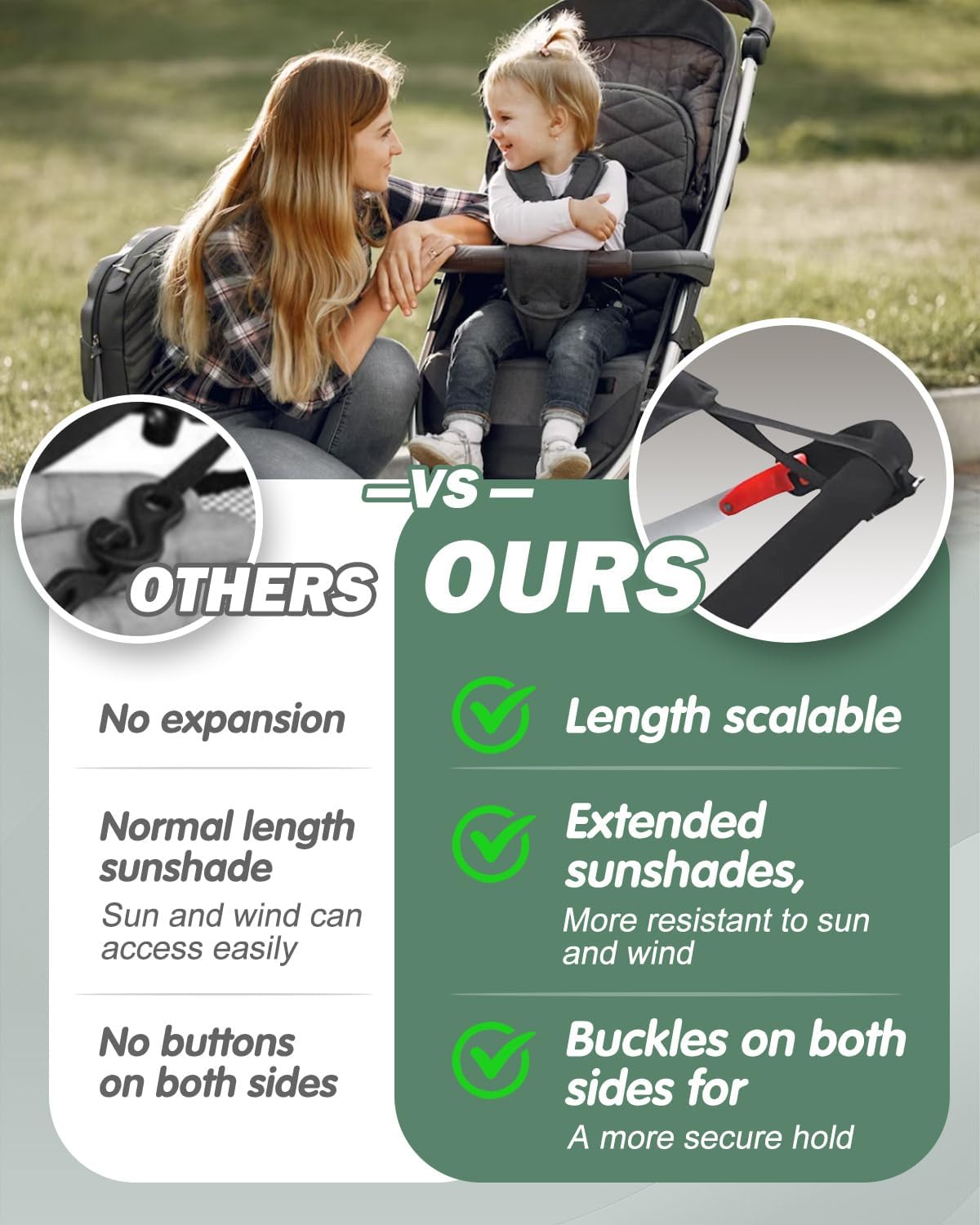 Thumbnail 2 de MOXTOYU Universal Pram Sunshade Cover with Breathable Viewing Window (Black)