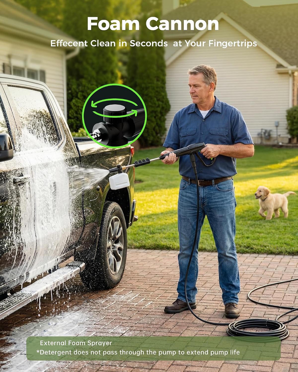 Detalle de 2026New ETOOLAB Electric Pressure Washer: 160Bar, 450L/H – robust, portable power for cars and outdoors
