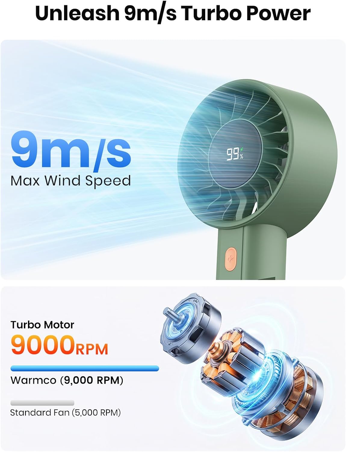 Detalle de Warmco Portable Handheld Turbo Fan 5000mAh – 4-Speed, Base & Lanyard, LED Display, USB Rechargeable