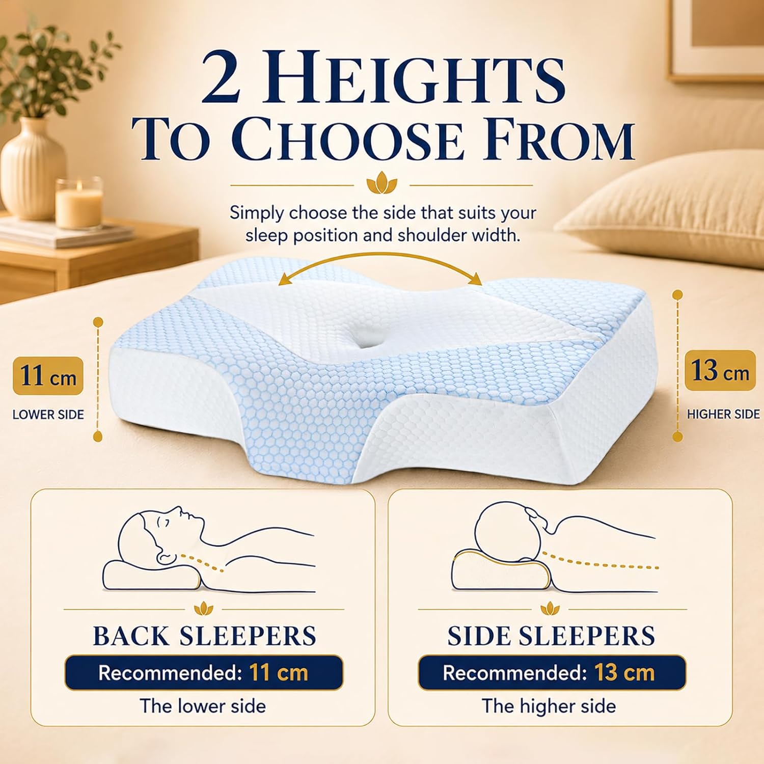 Thumbnail 6 de Ergonomic Cervical Memory Foam Neck Support Pillow 5X