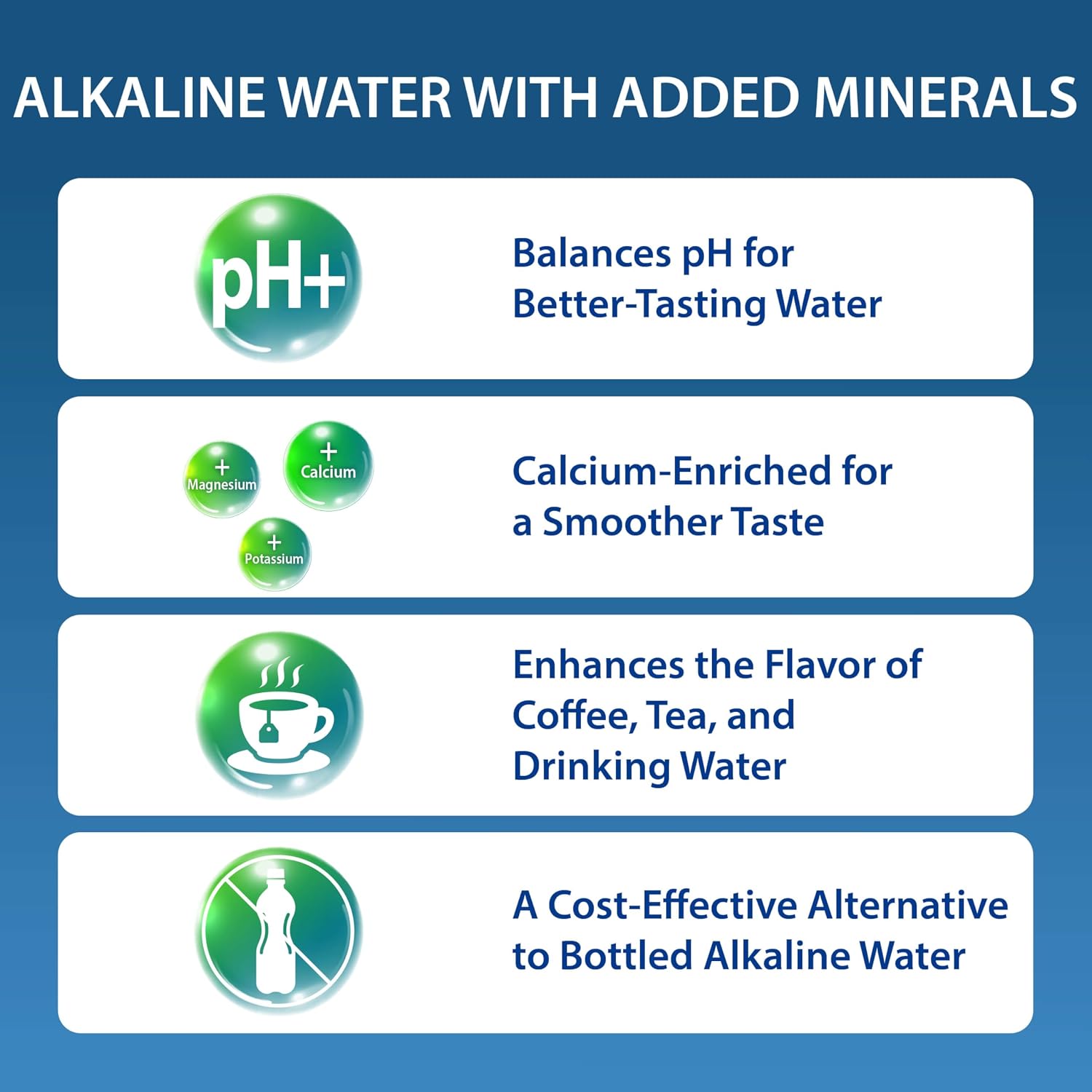 Detalle de APEC WATER ROES-PH75 75 GPD RO water filter