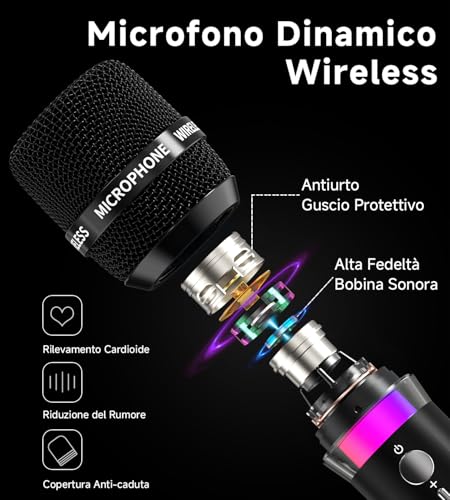 Detalle de ECHOMUSSY Microfono Wireless Doppio: 2 microfoni, portata fino a 60 m, LED e 40 ore di autonomia